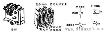 车床电气控制系统中常用低压电器 车床电气控制系统中常用低压电器