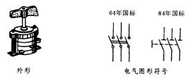 车床电气控制系统中常用低压电器 车床电气控制系统中常用低压电器