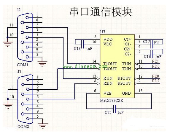 RS-232串行通信电路图
