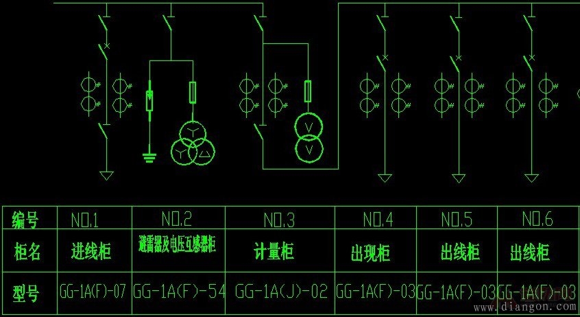 如何接配电柜 如何接配电柜