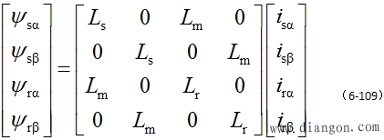 三相异步电动机在两相坐标系上的数学模型