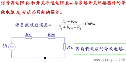 模拟开关的性能参数