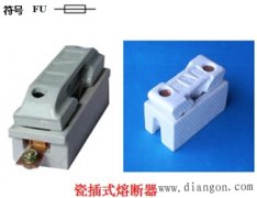 熔断器的分类