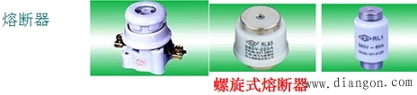 熔断器的分类