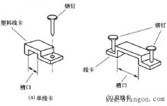 电工电线布线方法_家装电线布线标准_家装电线安装方法_明线暗线的布线方法
