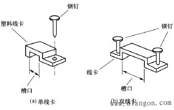 电工电线布线方法_家装电线布线标准_家装电线安装方法_明线暗线的布线方法