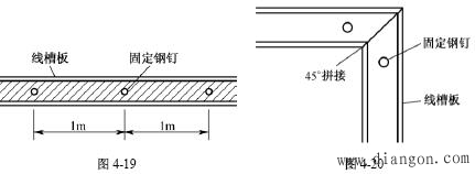 电工电线布线方法_家装电线布线标准_家装电线安装方法_明线暗线的布线方法