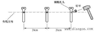 电工电线布线方法_家装电线布线标准_家装电线安装方法_明线暗线的布线方法