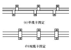 电工电线布线方法_家装电线布线标准_家装电线安装方法_明线暗线的布线方法