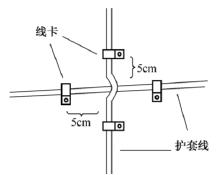 电工电线布线方法_家装电线布线标准_家装电线安装方法_明线暗线的布线方法