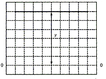 电压的测量方法