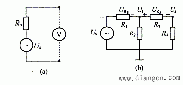 电压的测量方法