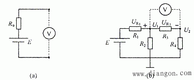 电压的测量方法