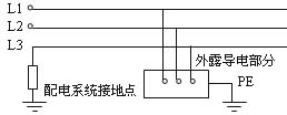低压系统接地制式的分类