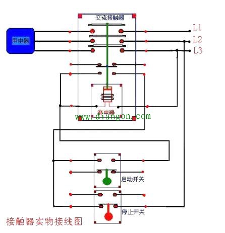 交流接触器原理图和实物接线方法