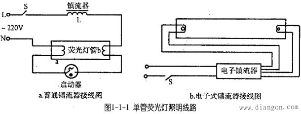 荧光灯接线图