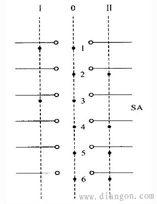常用电气元件介绍_常用电气元件图形符号