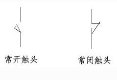 常用电气元件介绍_常用电气元件图形符号 常用电气元件介绍_常用电气元件图形符号