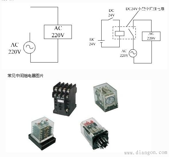 常用电气元件介绍_常用电气元件图形符号 常用电气元件介绍_常用电气元件图形符号
