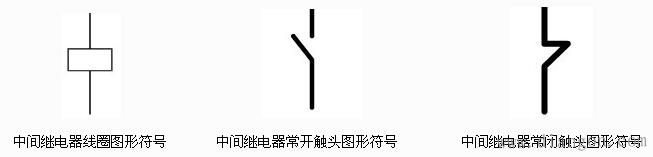 常用电气元件介绍_常用电气元件图形符号 常用电气元件介绍_常用电气元件图形符号