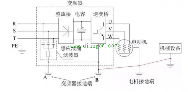 变频器怎么接线?变频器接线图详解 变频器怎么接线?变频器接线图详解