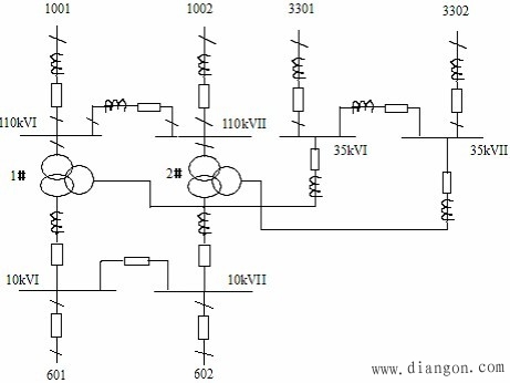 110kV变电所典型事故分析