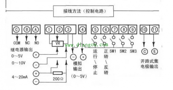 变频器怎么接线?变频器接线图详解 变频器怎么接线?变频器接线图详解