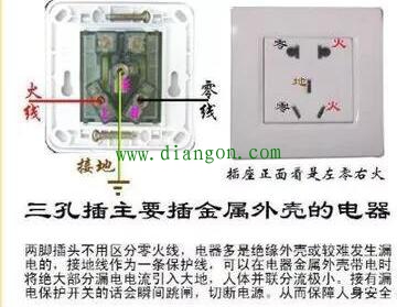 家里装修时将零线地线接反了会怎样?零线地线接反会跳闸吗? 家里装修时将零线地线接反了会怎样?零线地线接反会跳闸吗?