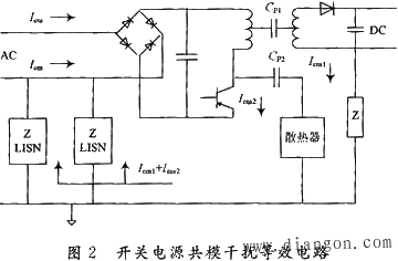 开关电源引起电磁兼容性的原因