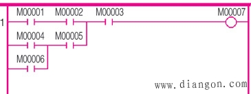 PLC梯形图的编程技巧与方法