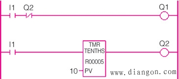 PLC梯形图的编程技巧与方法
