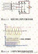 三相整流原理
