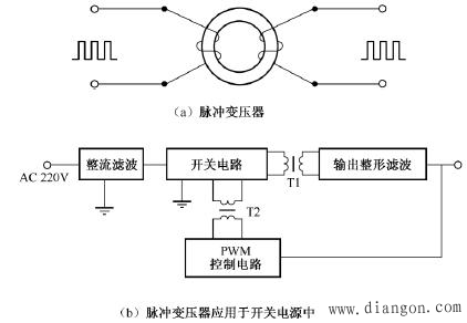 PLC控制系统输入/输出回路的隔离技术