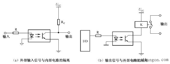 PLC控制系统输入/输出回路的隔离技术