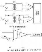 PLC控制系统输入/输出回路的隔离技术