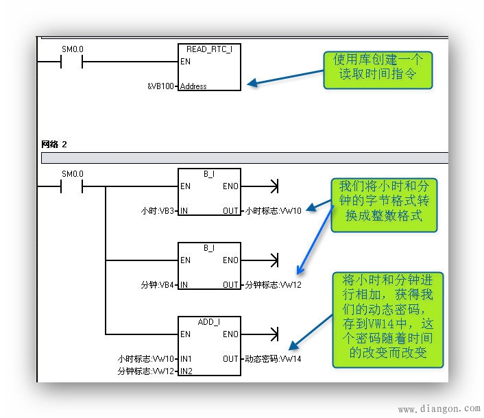 威纶触摸屏动态密码