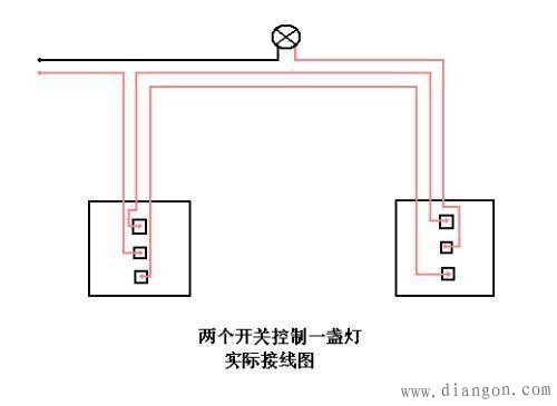 双控开关安装在什么地方?双控开关安装方法