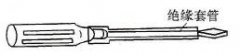 螺丝刀的分类和规格