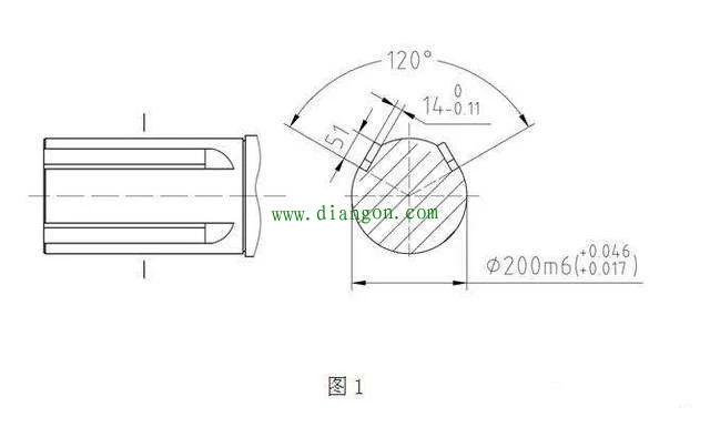 电机常见的4种轴伸型式