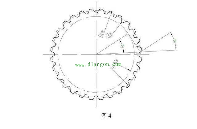 电机常见的4种轴伸型式