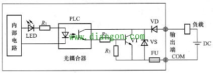 PLC体管输出模块原理图解