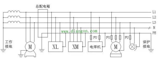 TT方式供电系统