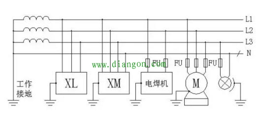 TT方式供电系统