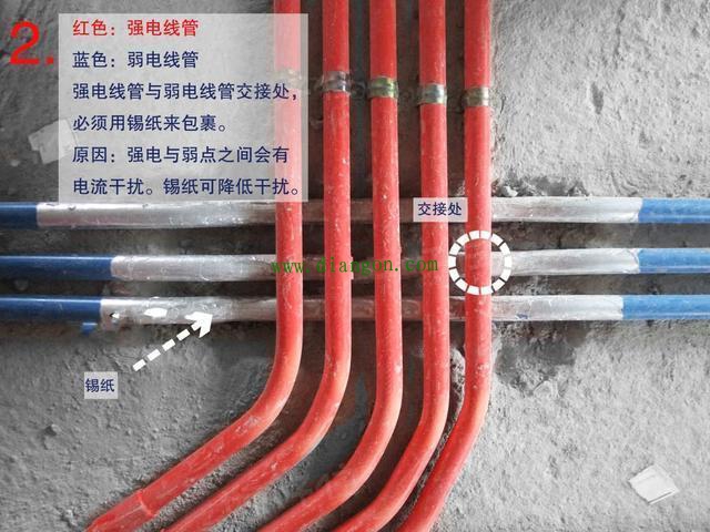 老电工总结：水电装修不注意这10大细节，坑你没商量