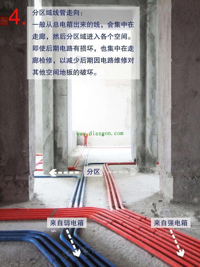 老电工总结：水电装修不注意这10大细节，坑你没商量