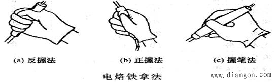 电烙铁及其使用方法 电烙铁及其使用方法