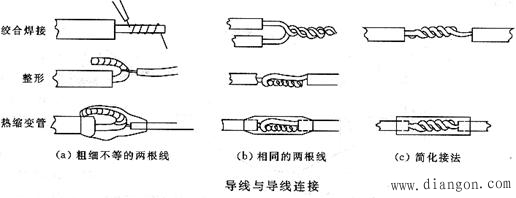 电烙铁及其使用方法 电烙铁及其使用方法