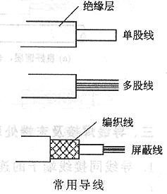 电烙铁及其使用方法 电烙铁及其使用方法
