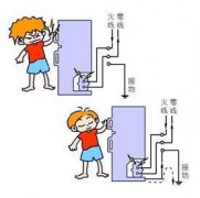火线和零线接错会不会有什么影响