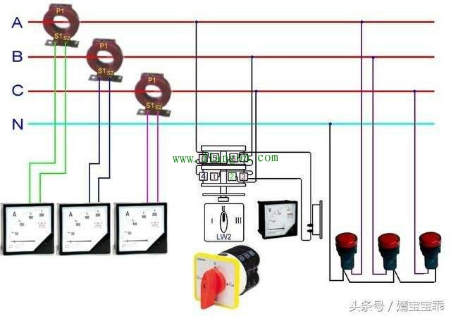 如何选择电流互感器的主要技术参数变比和准确度 如何选择电流互感器的主要技术参数变比和准确度
